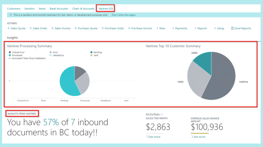 new-microsoft-dynamics-365-edi-features