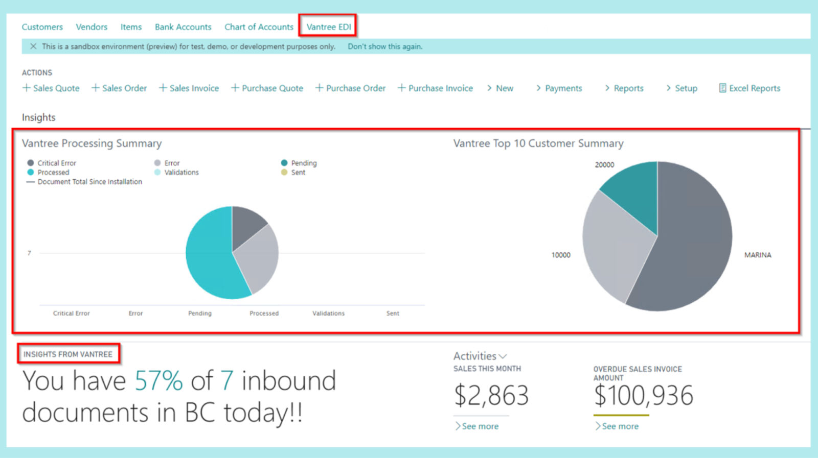 new-microsoft-dynamics-365-edi-features